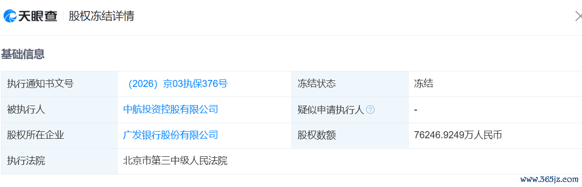 开始：天眼查