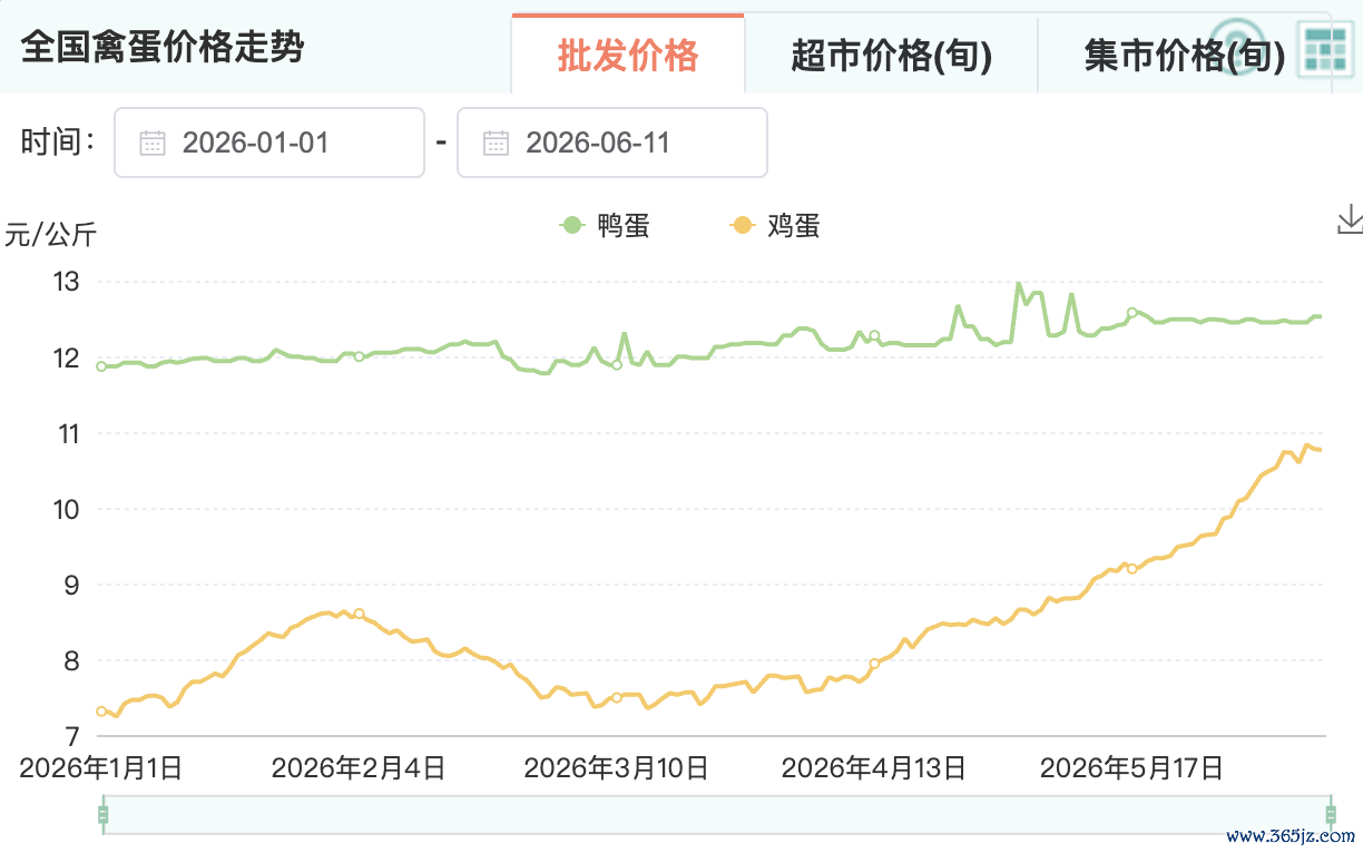 图片着手：农业农村部网站